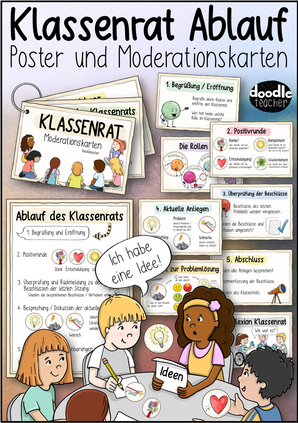 Ablauf Klassenrat - Poster und Moderationskarten / Klassenlehrer