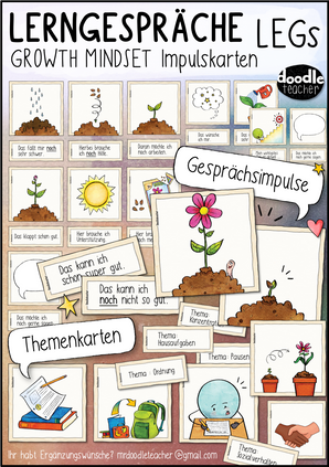 Impulskarten Lerngespräche / LEG / Perspektivgespräche Lernen / Wachstumsdenken