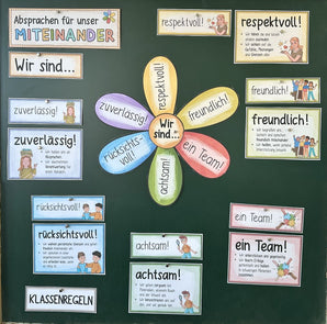 Absprachen für das Miteinander / 6 Klassenwerte statt Klassenregeln Schuljahresanfang